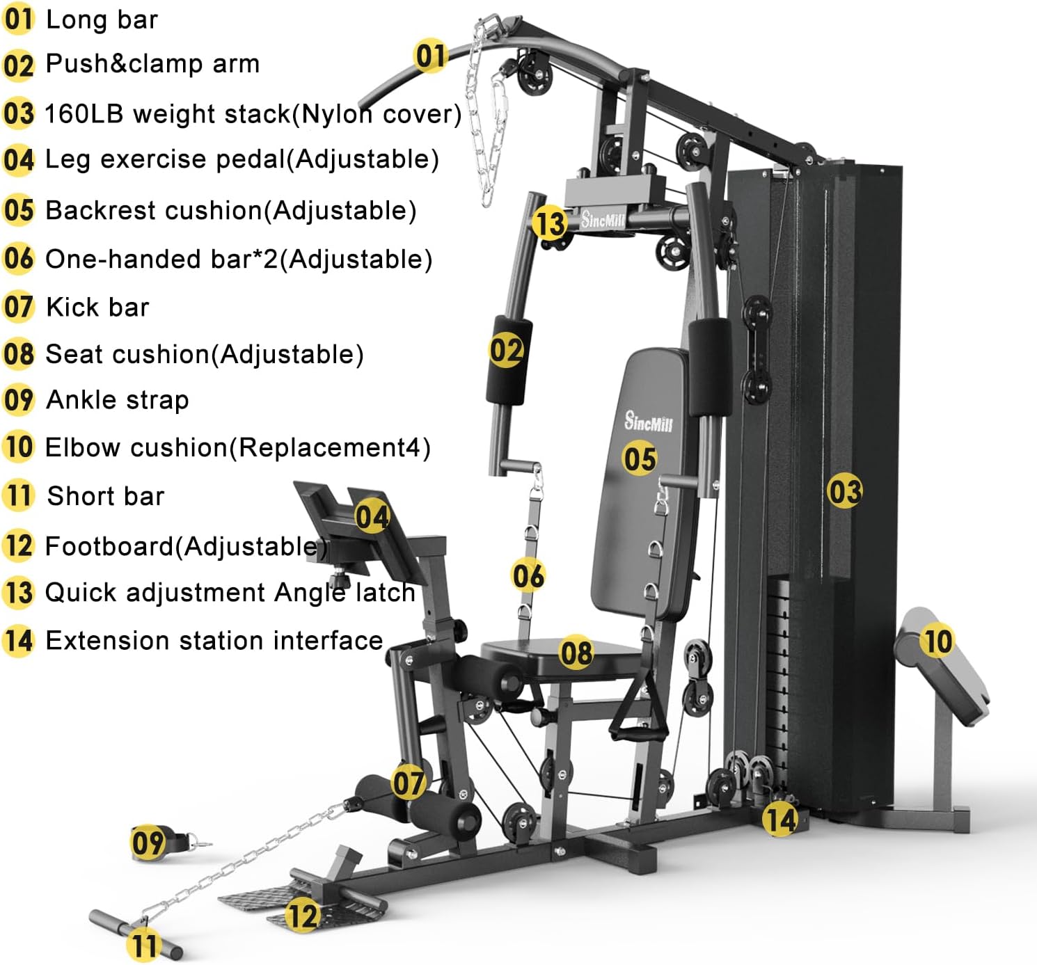 Read more about the article SincMill Home Gym Multifunctional Full Body Workout Equipment for Home Exercise Fitness