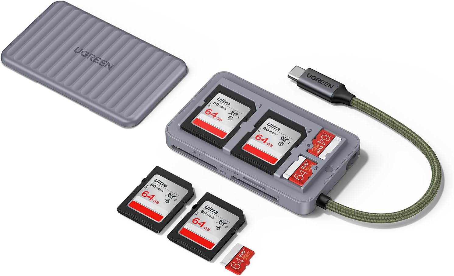 Read more about the article UGREEN USB C SD Card Reader with SD Card Holder, High-Speed Memory Card Reader Adapter with 4 Card Storage Case Holder for Cameras SD/Micro SD Card Compatible with iPhone 16 15, Samsung Galaxy etc